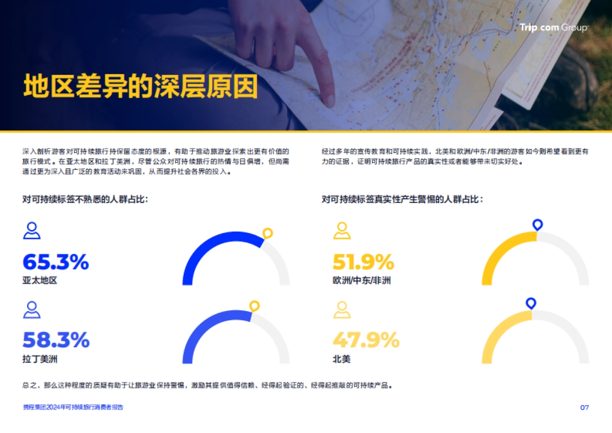 携程：2024可持续旅行消费者报告_第6页