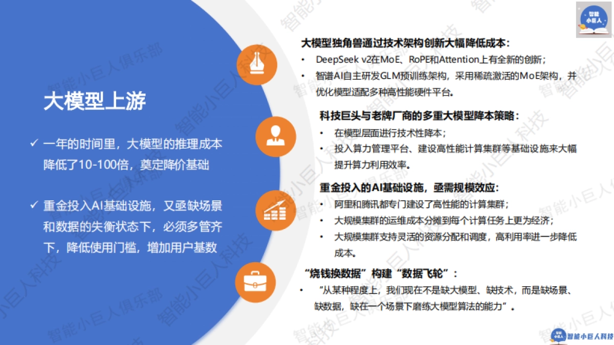 智能小巨人：2024年AI商业观察Vol.04：大模型不止价格战_第8页