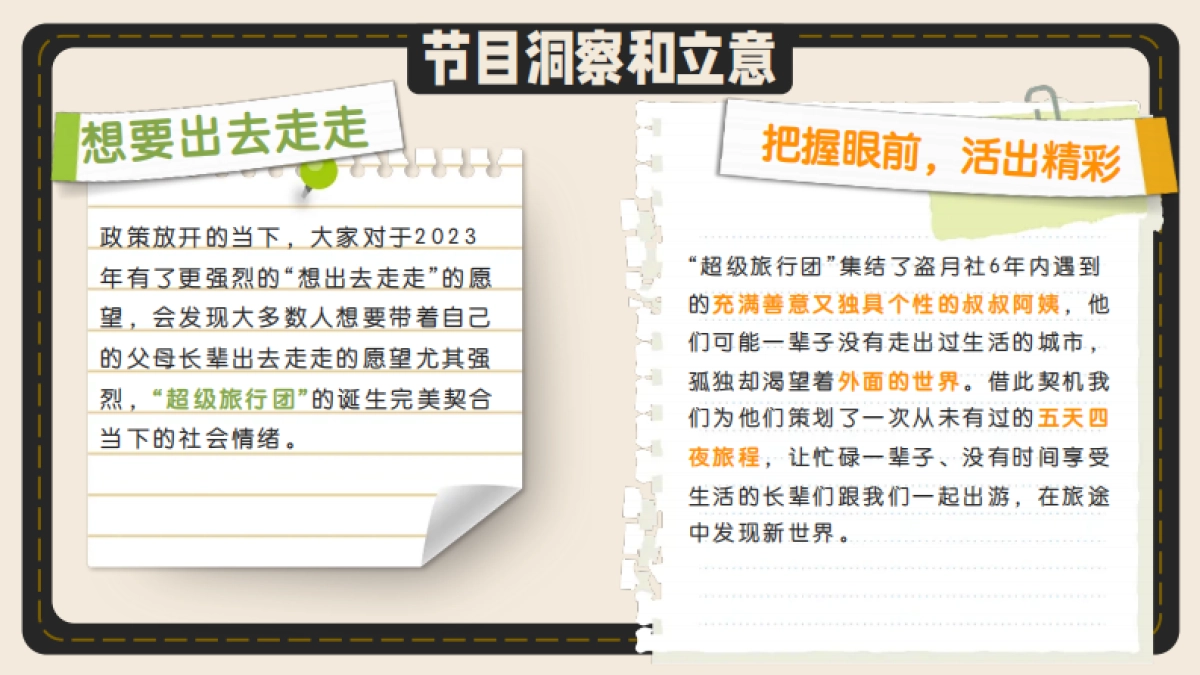 盗月社-《超级旅行团》招商方案_第7页