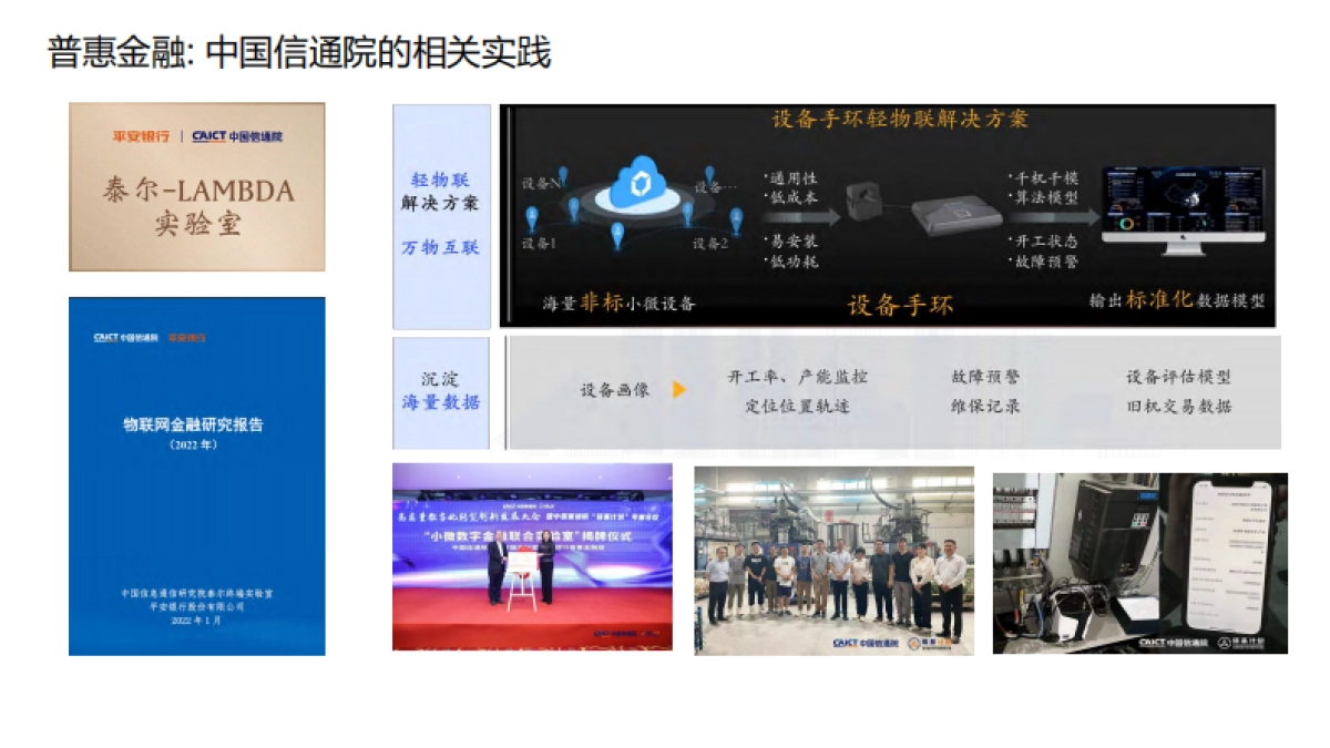 金融五篇大文章数字化径拆解_第4页