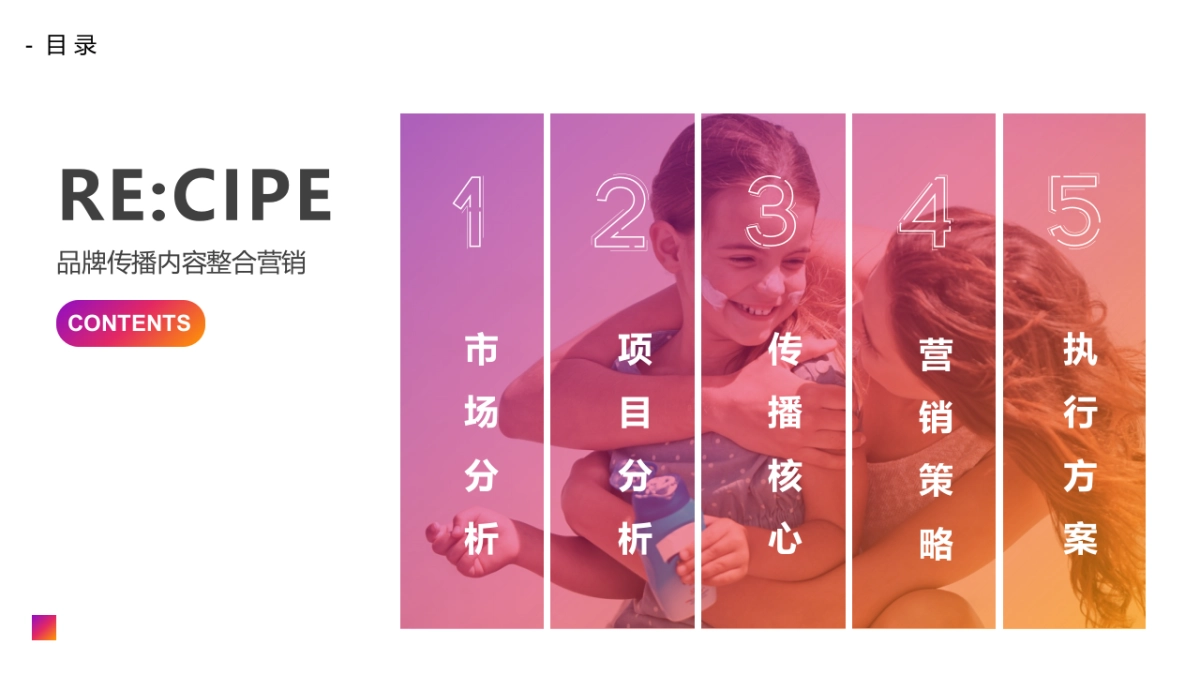 AHC年品牌推广方案_第2页