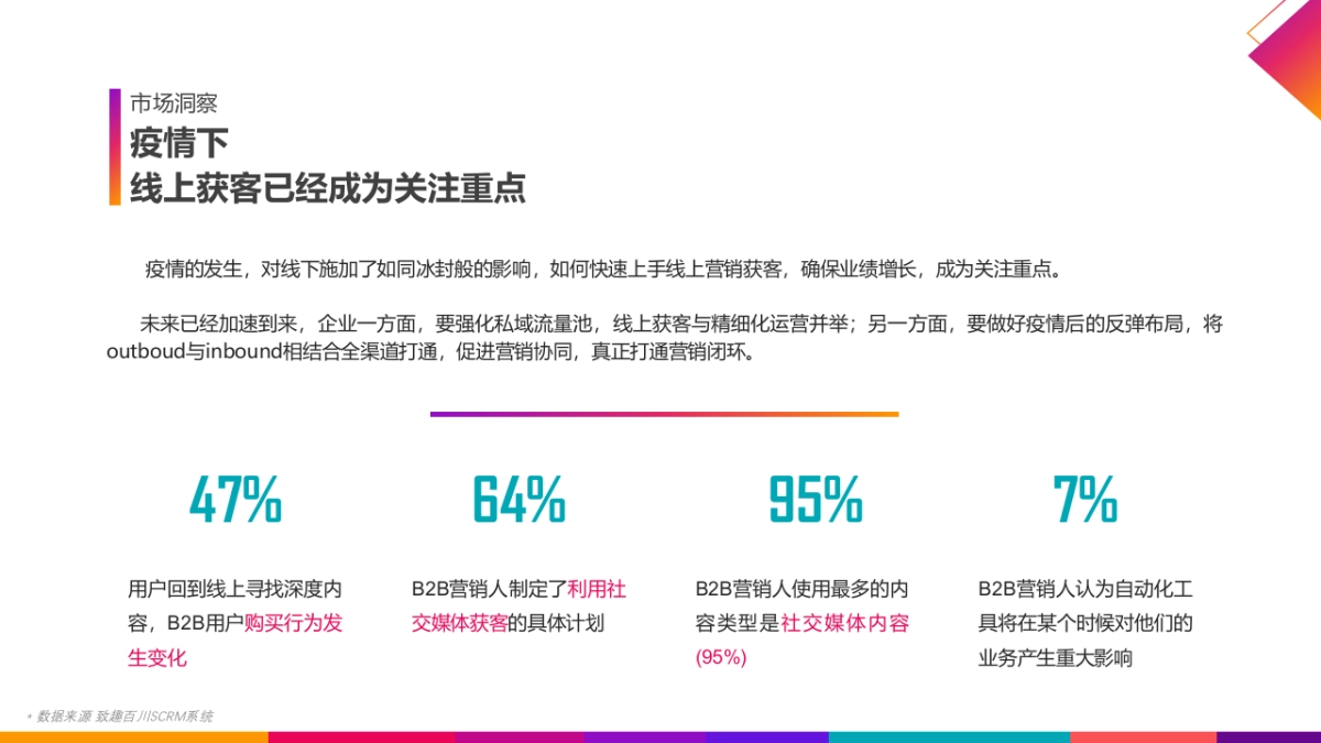 AHC年品牌推广方案_第5页