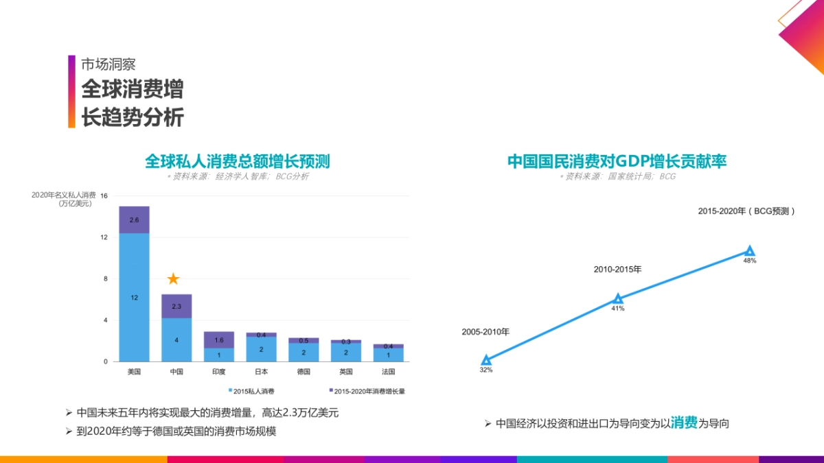 AHC年品牌推广方案_第6页