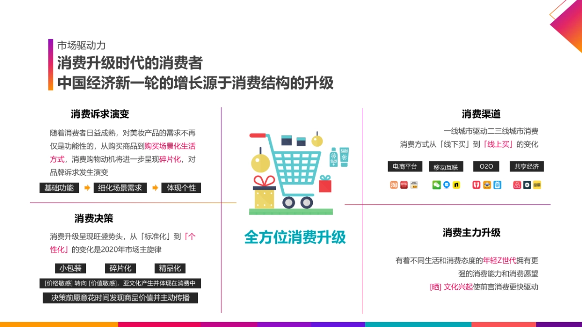 AHC年品牌推广方案_第9页