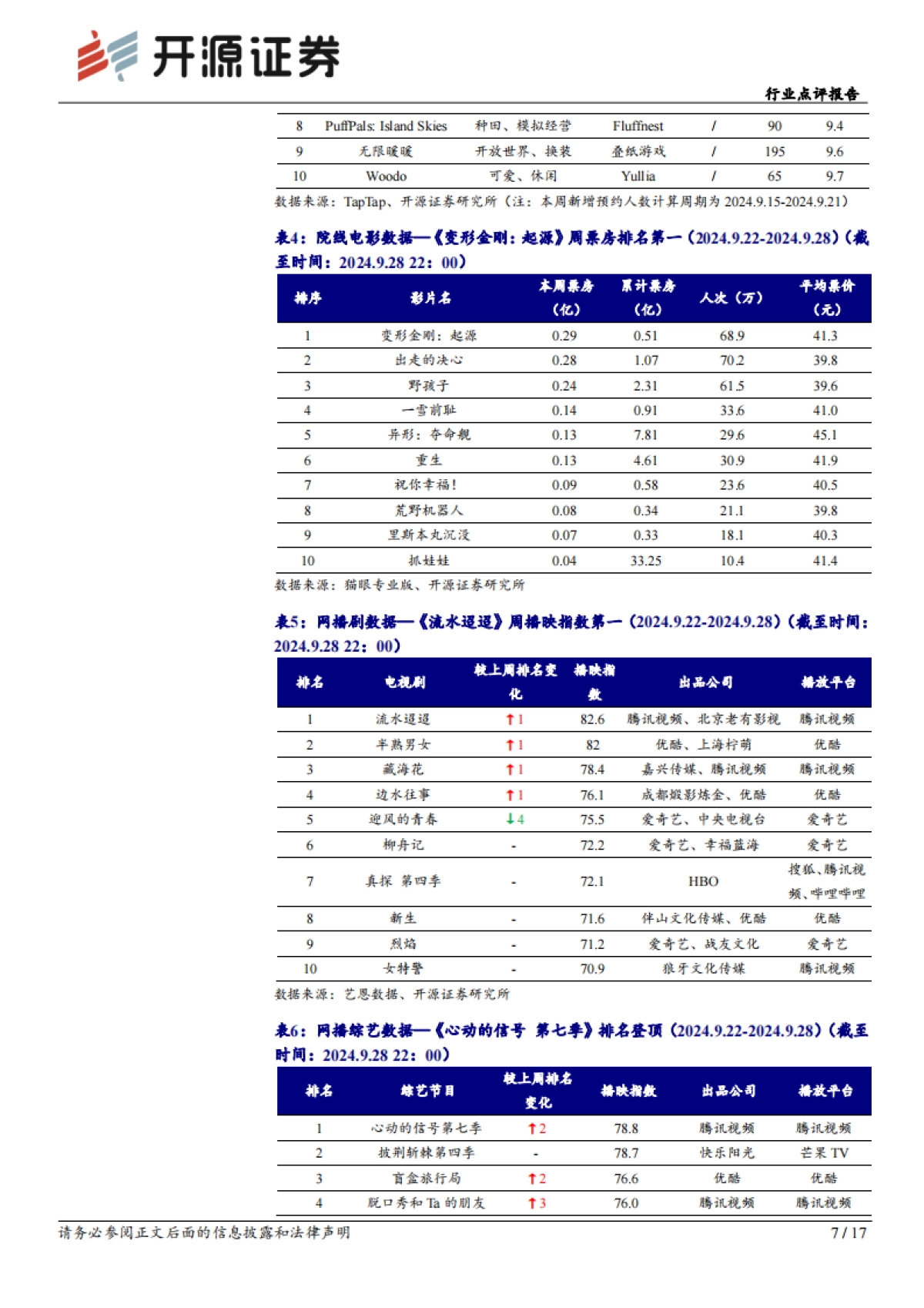 传媒行业点评报告：豆包AI视频模型亮眼，政策持续助力文娱消费_第7页