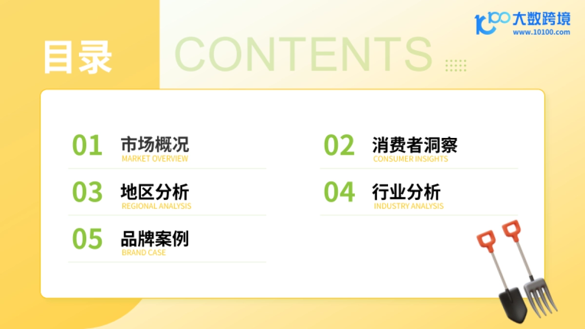 大数据跨境：2024全球园艺工具市场洞察报告_第3页