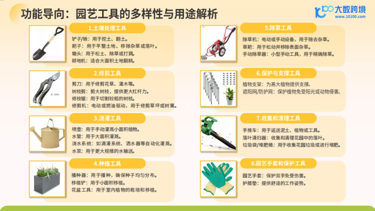 大数据跨境：2024全球园艺工具市场洞察报告_第8页