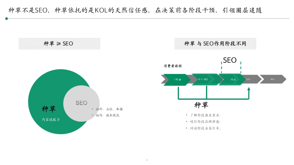 2024江中儿童健胃消食片营销种草方案_第2页