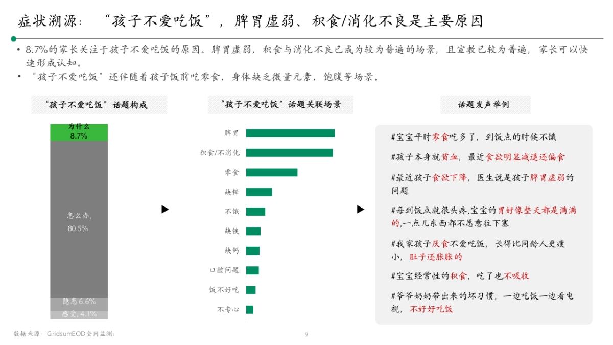 2024江中儿童健胃消食片营销种草方案_第7页
