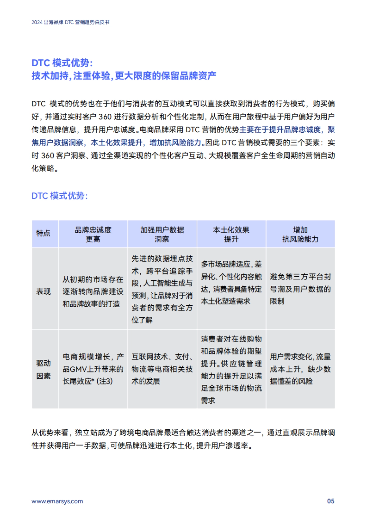 SAP Emarsys：2024出海品牌DTC营销趋势白皮书_第6页