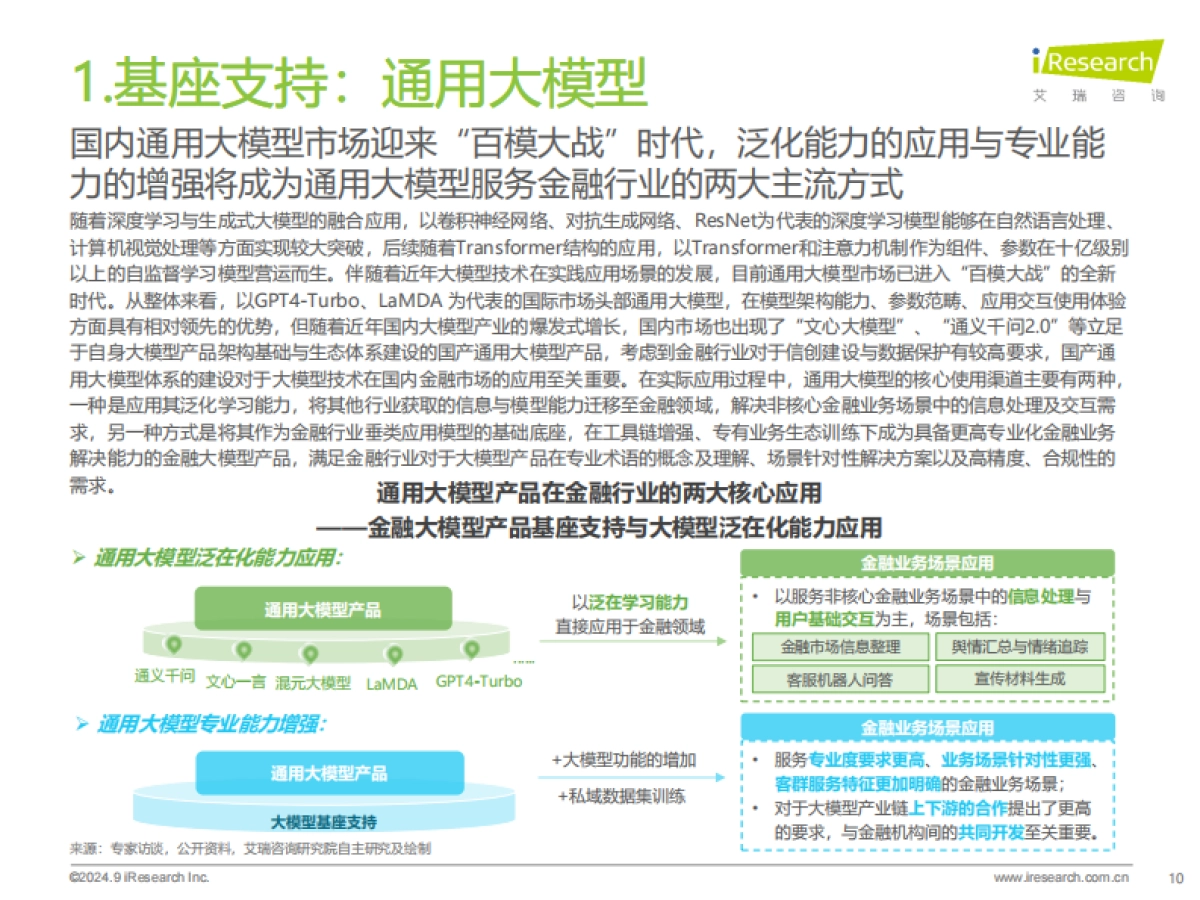 TMT金融行业：2024年中国金融大模型产业发展洞察报告_第10页