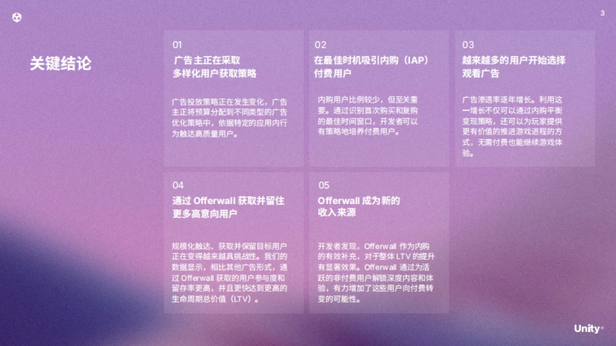 Unity：2024年移动游戏增长与变现报告_第3页