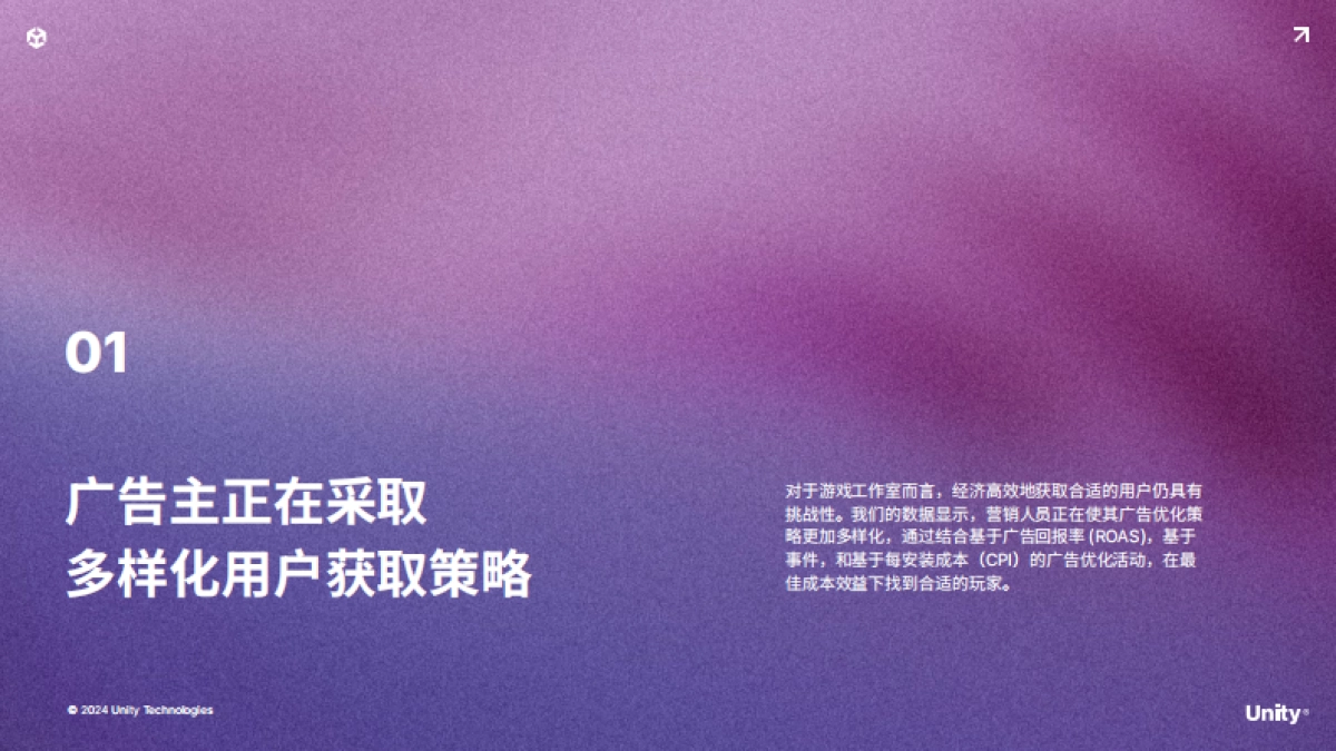 Unity：2024年移动游戏增长与变现报告_第4页