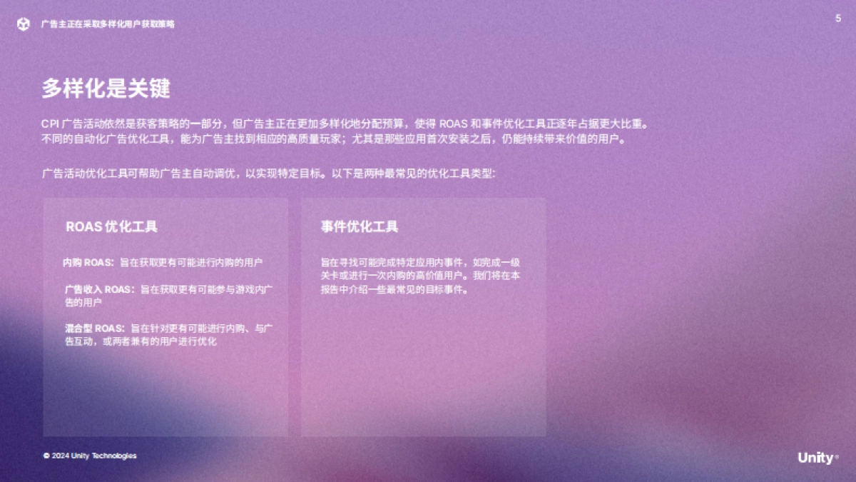 Unity：2024年移动游戏增长与变现报告_第5页