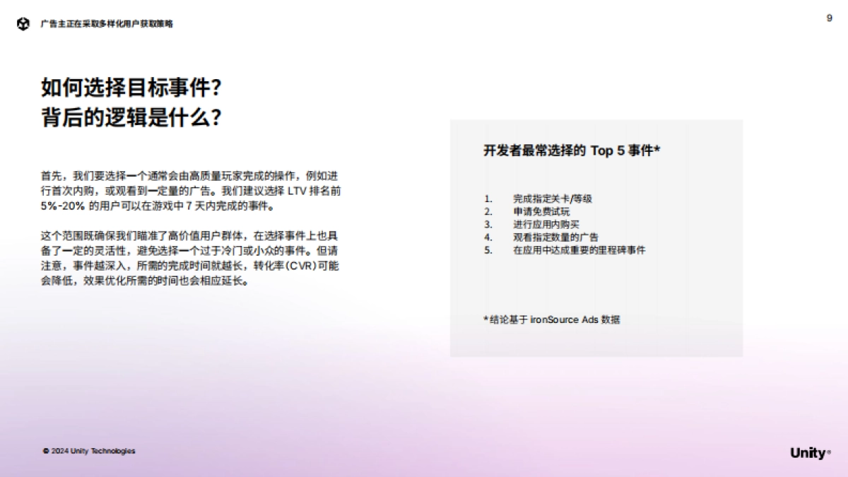 Unity：2024年移动游戏增长与变现报告_第9页