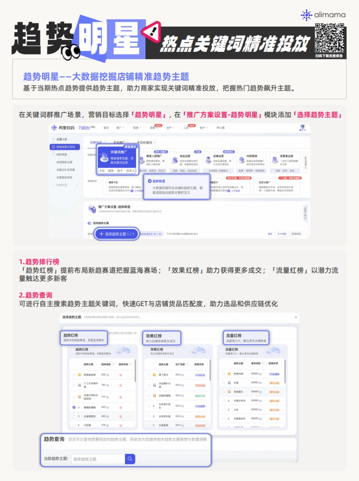 阿里妈妈：2024年阿里妈妈热点指南VOL.18_第9页