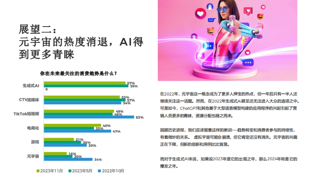 2024年广告行业展望报告_第4页