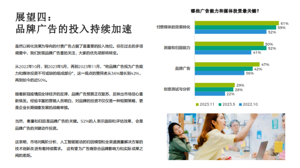 2024年广告行业展望报告_第6页