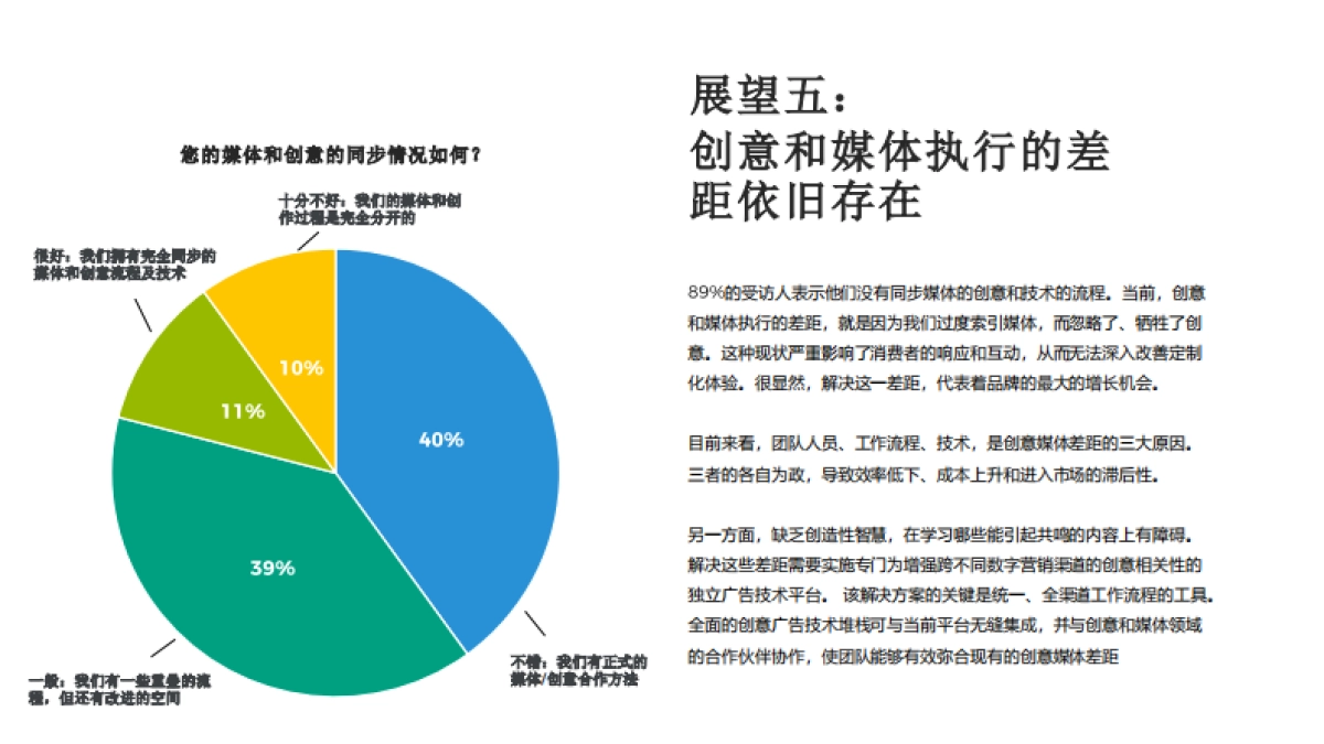 2024年广告行业展望报告_第7页