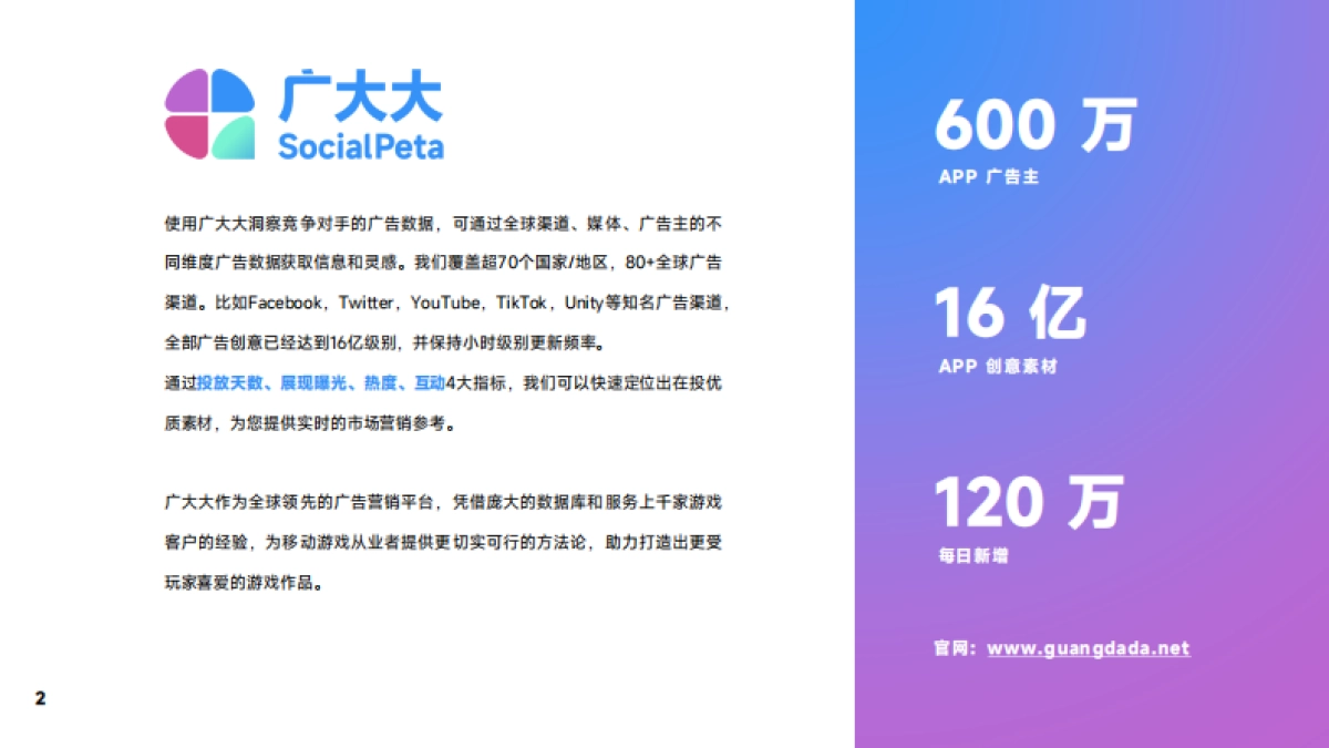 广大大：2024年东南亚手游营销趋势洞察_第2页