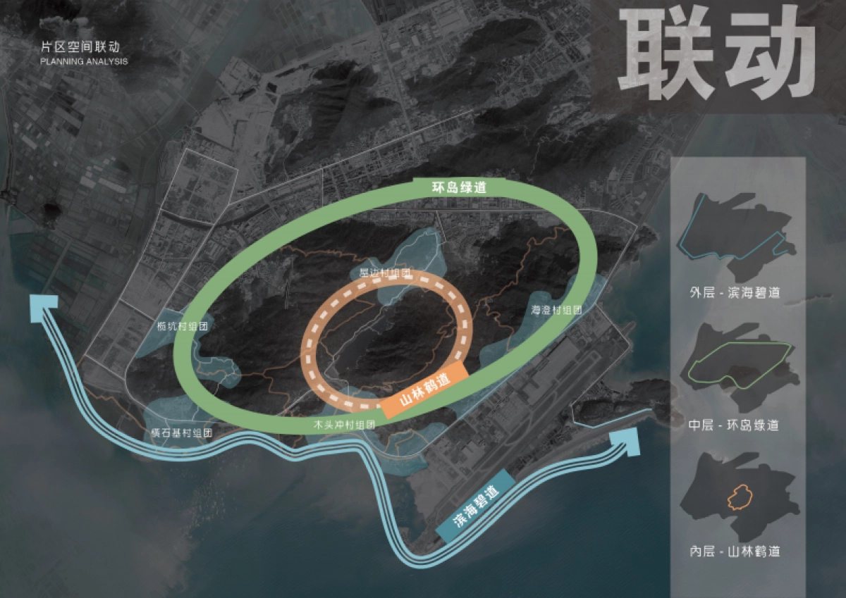 南方城市滨海渔村乡村振兴文旅项目定位规划方案_第10页