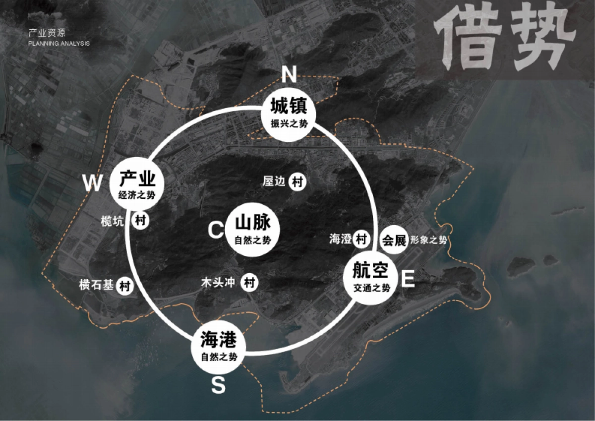 南方城市滨海渔村乡村振兴文旅项目定位规划方案_第8页