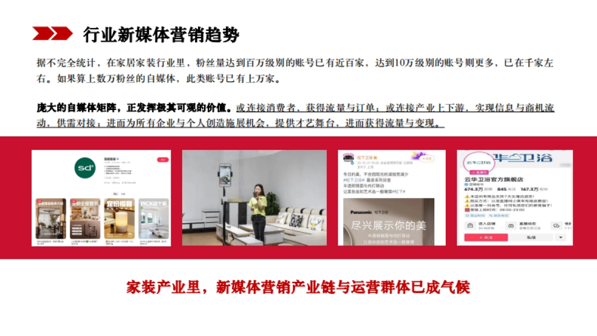 2024杜邦可丽耐全媒体平台推广策略案_第7页