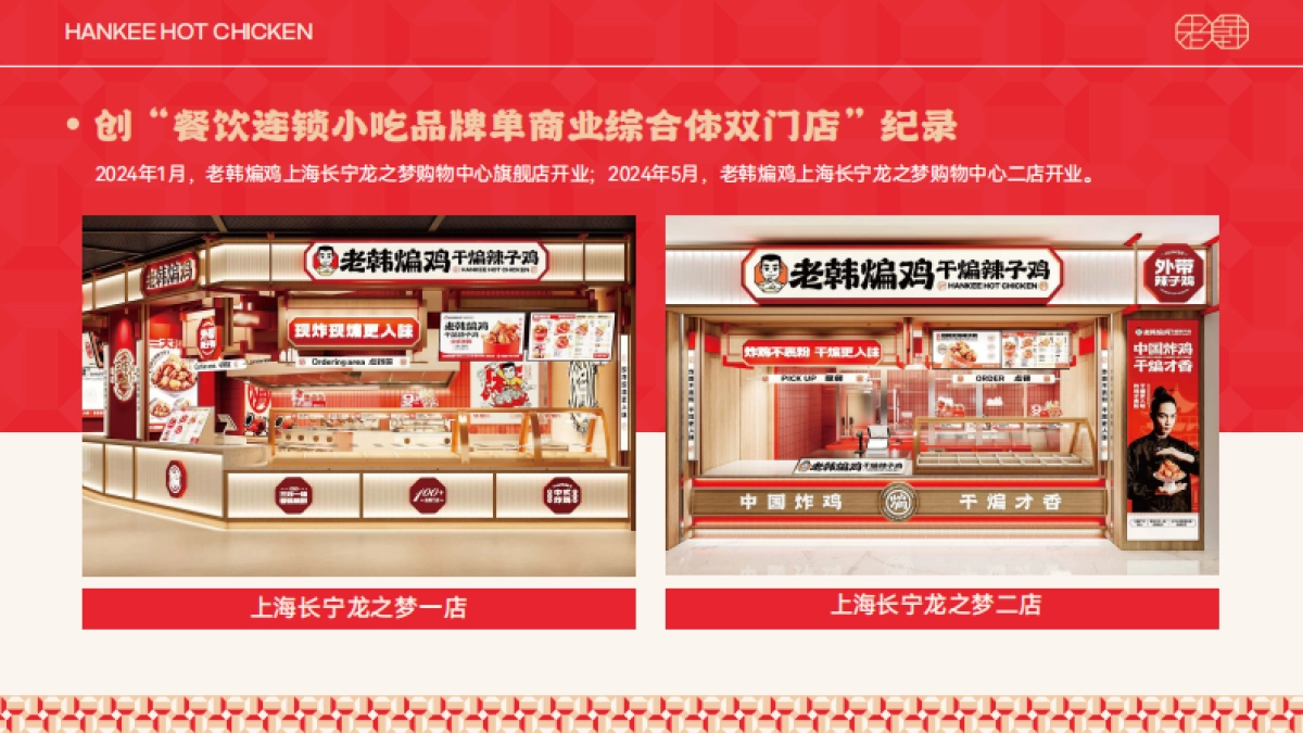 老韩煸鸡品牌手册_第10页