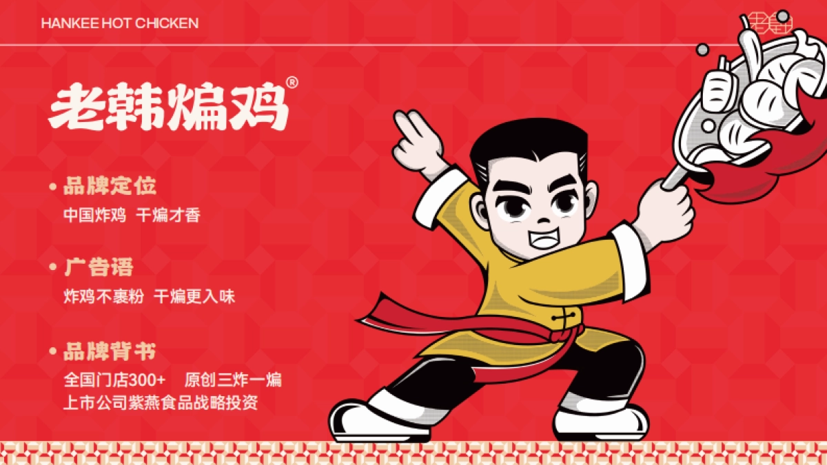 老韩煸鸡品牌手册_第3页