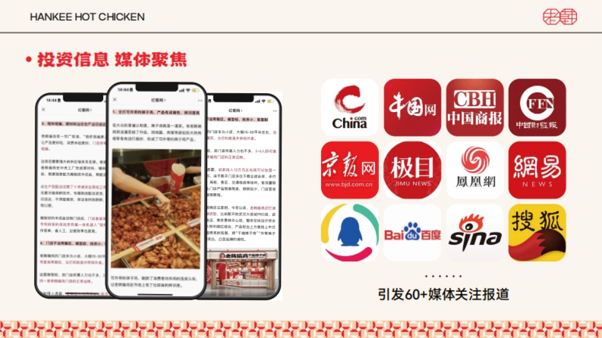 老韩煸鸡品牌手册_第9页