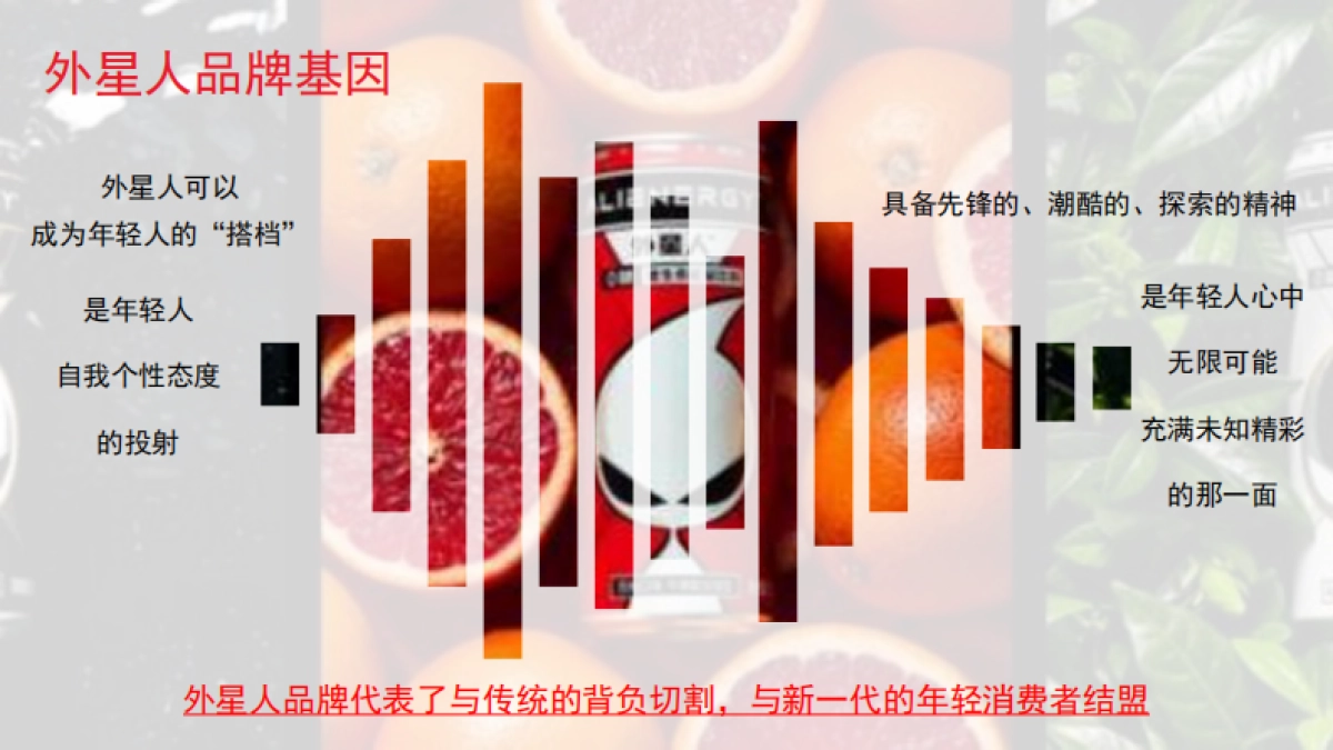 元气森林外星人电解质水校园圈层营销方案_第10页