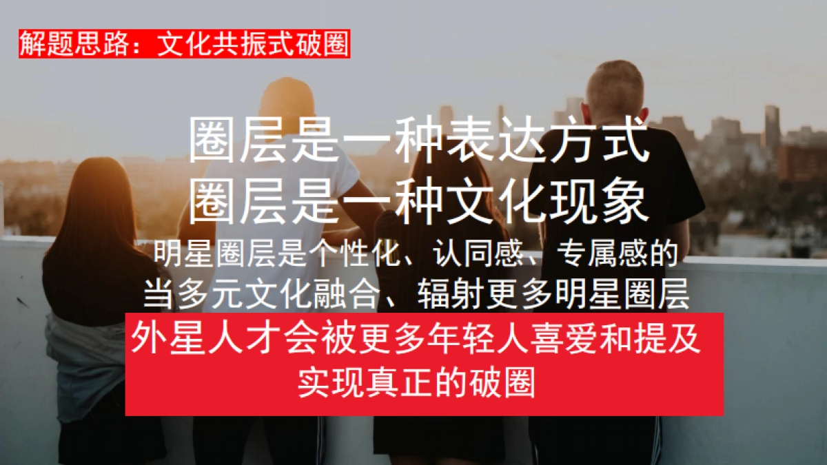 元气森林外星人电解质水校园圈层营销方案_第7页