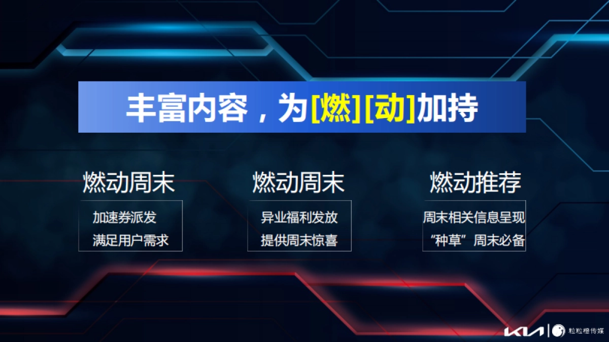 智跑 X 滴滴出行跨界合作方案_第8页