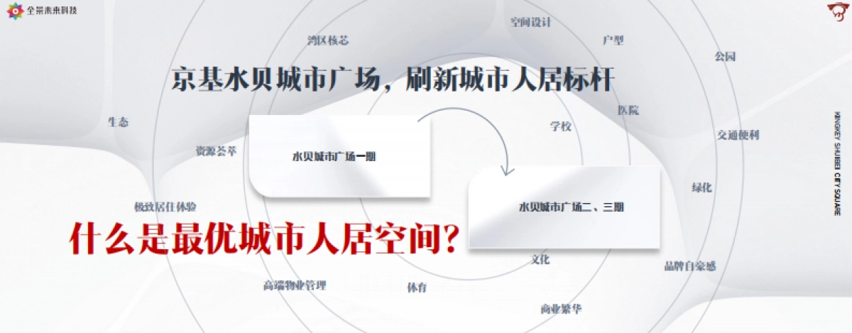 京基水贝项目影视片制作方案_第6页