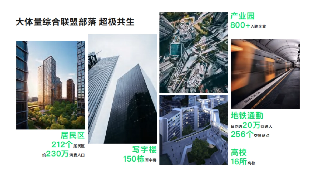 北京超极合生汇年轻力潮流购物中心招商手册_第10页