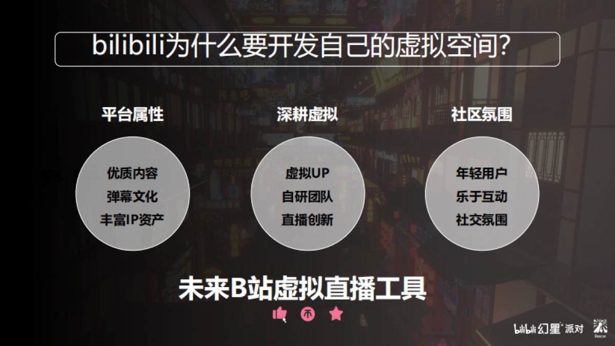 哔哩哔哩幻星派对招商通案_第3页