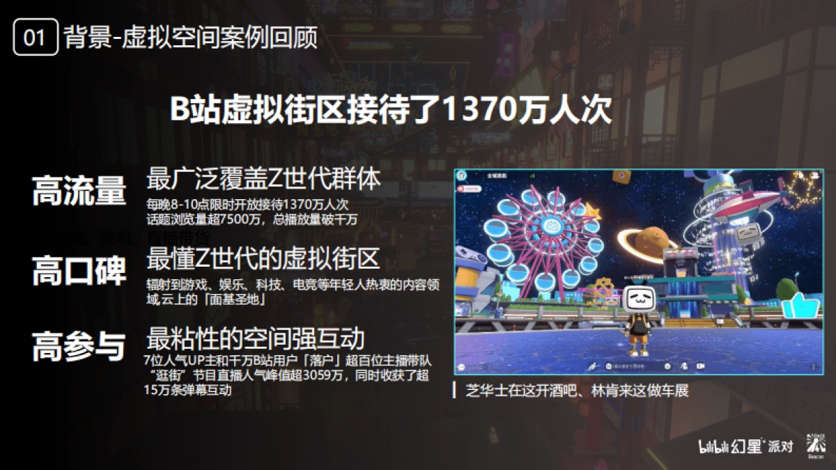 哔哩哔哩幻星派对招商通案_第4页