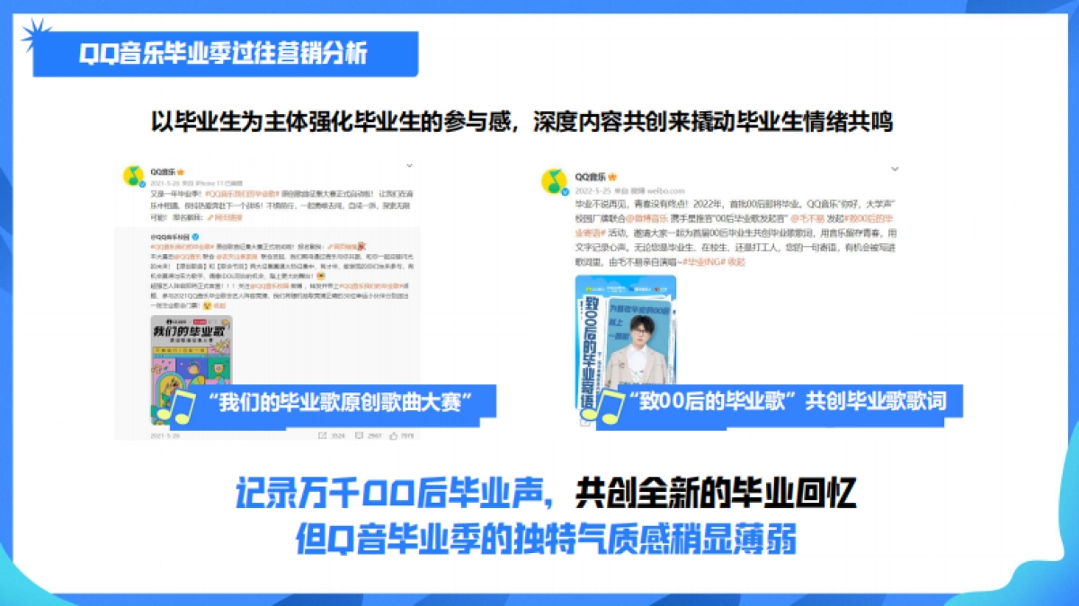 QQ音毕业季宣传推广方案_第6页