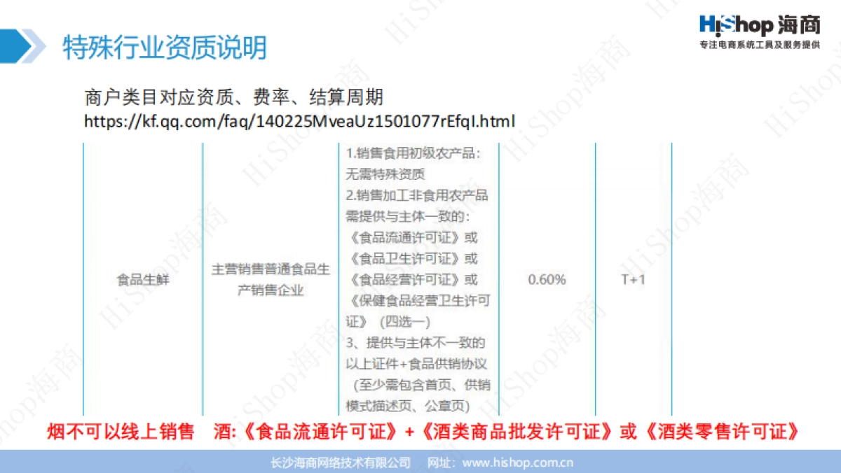 商城平台整体运营建议方案_第8页