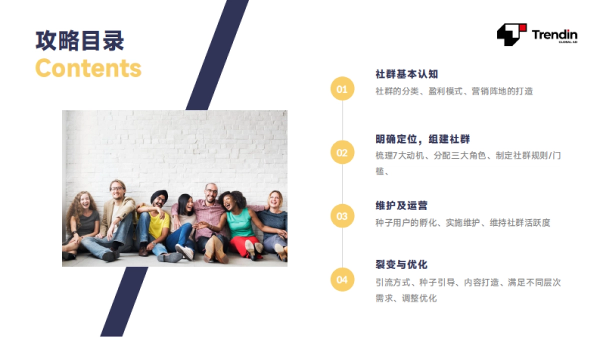 私域社群运营教程攻略_第2页