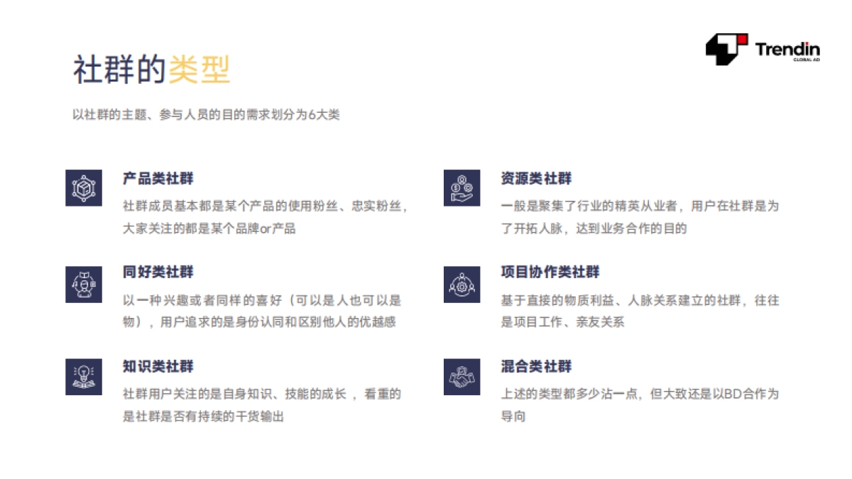 私域社群运营教程攻略_第3页