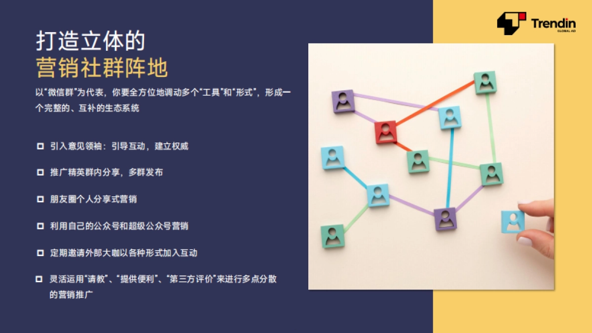 私域社群运营教程攻略_第5页