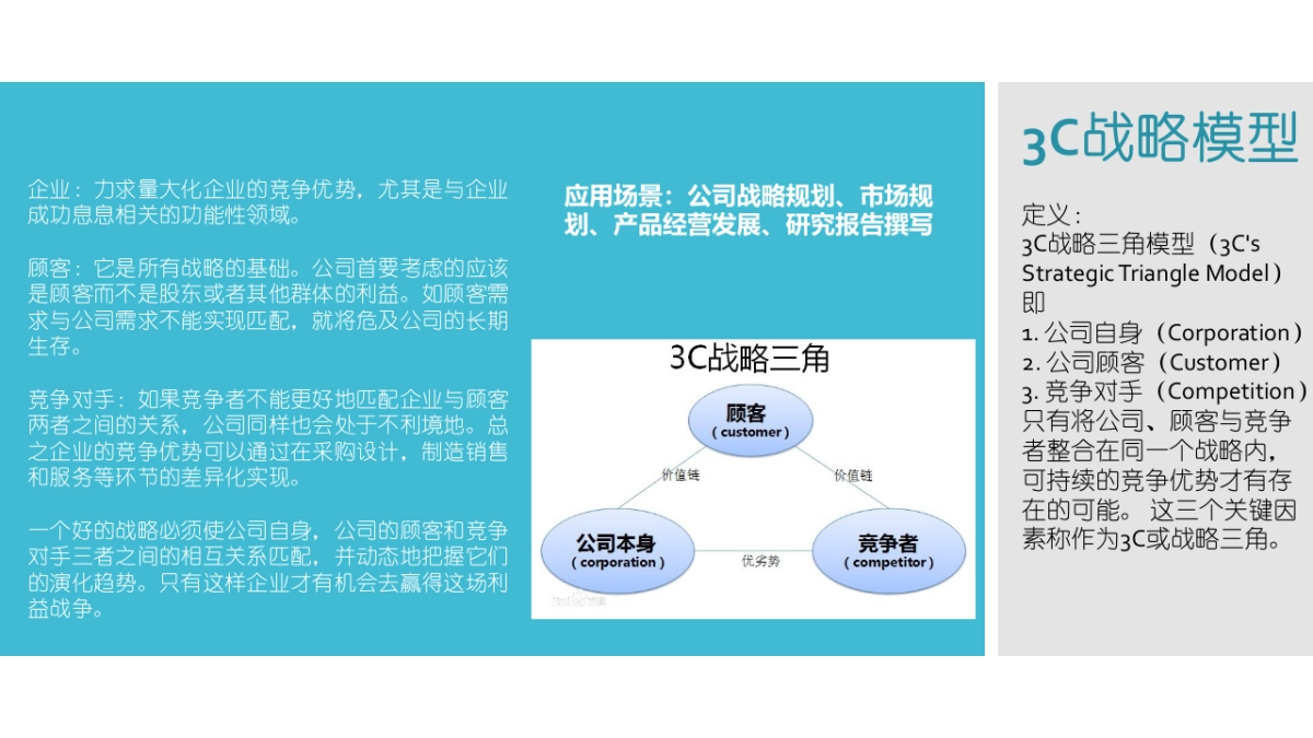 13个常用思维模型集合_第2页