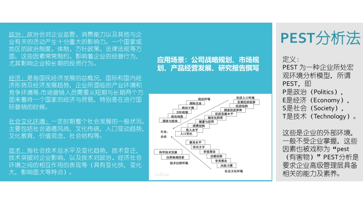 13个常用思维模型集合_第3页