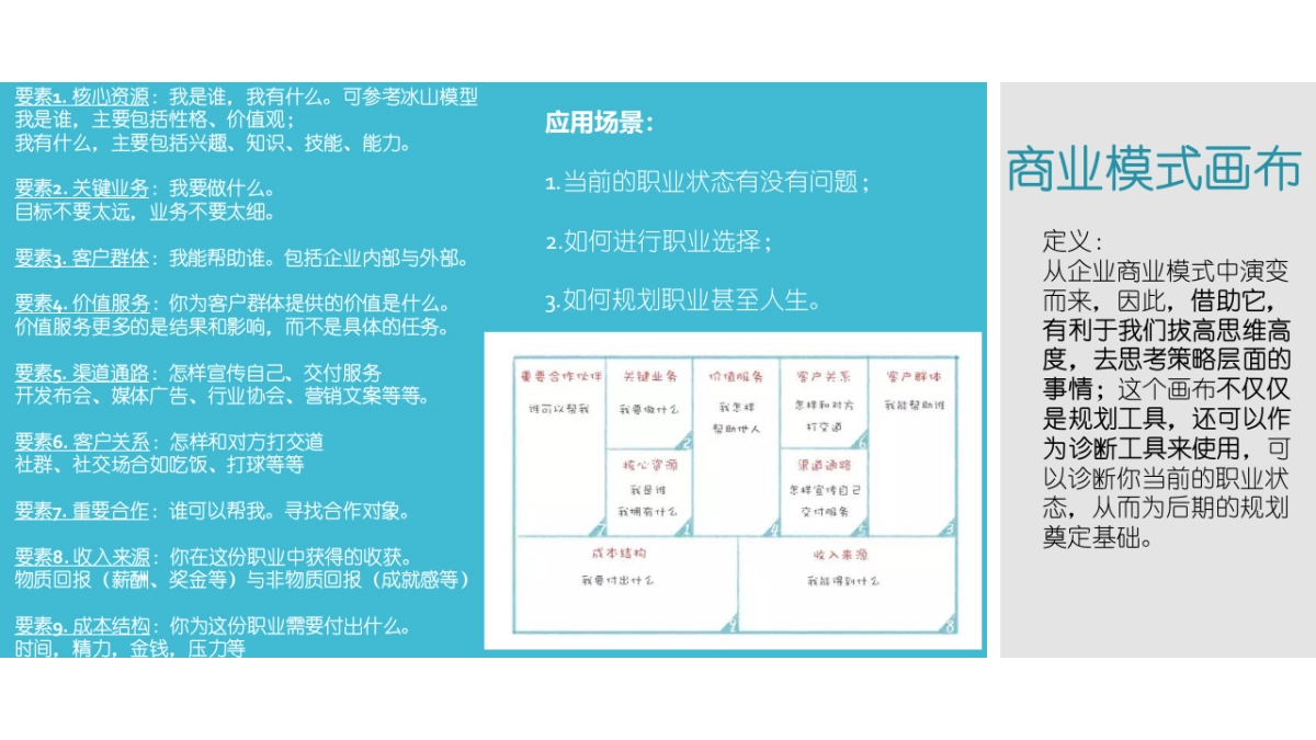13个常用思维模型集合_第8页