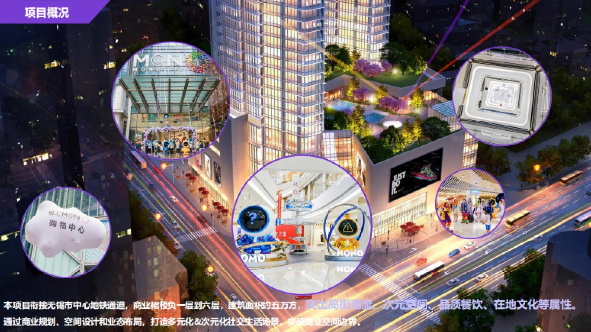 2024锡上MONO二次元购物中心项目招商手册_第4页