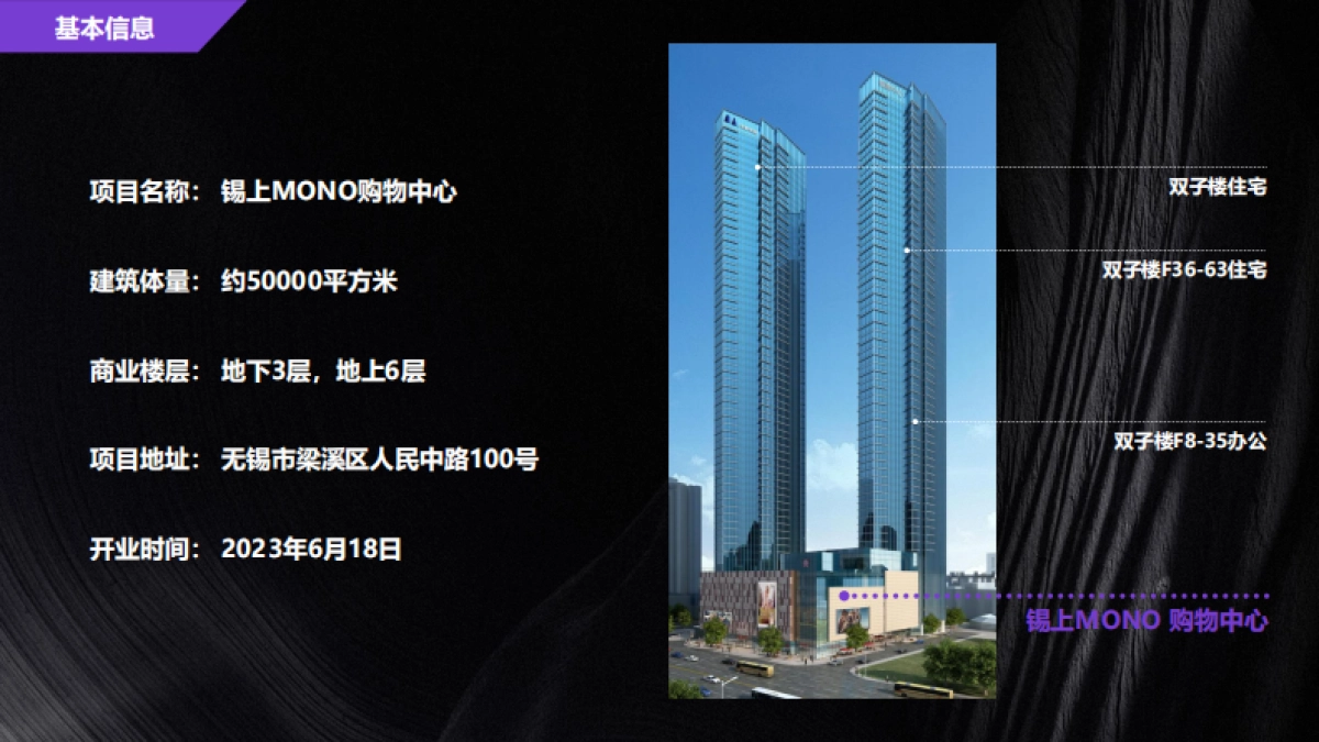 2024锡上MONO二次元购物中心项目招商手册_第5页