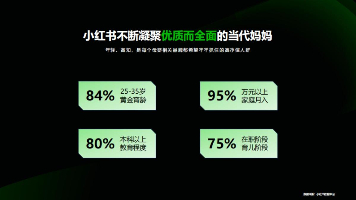 2024小红书三嫂行业营销通案_第10页