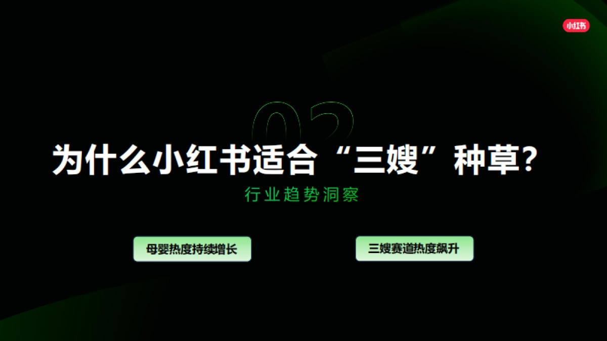 2024小红书三嫂行业营销通案_第7页
