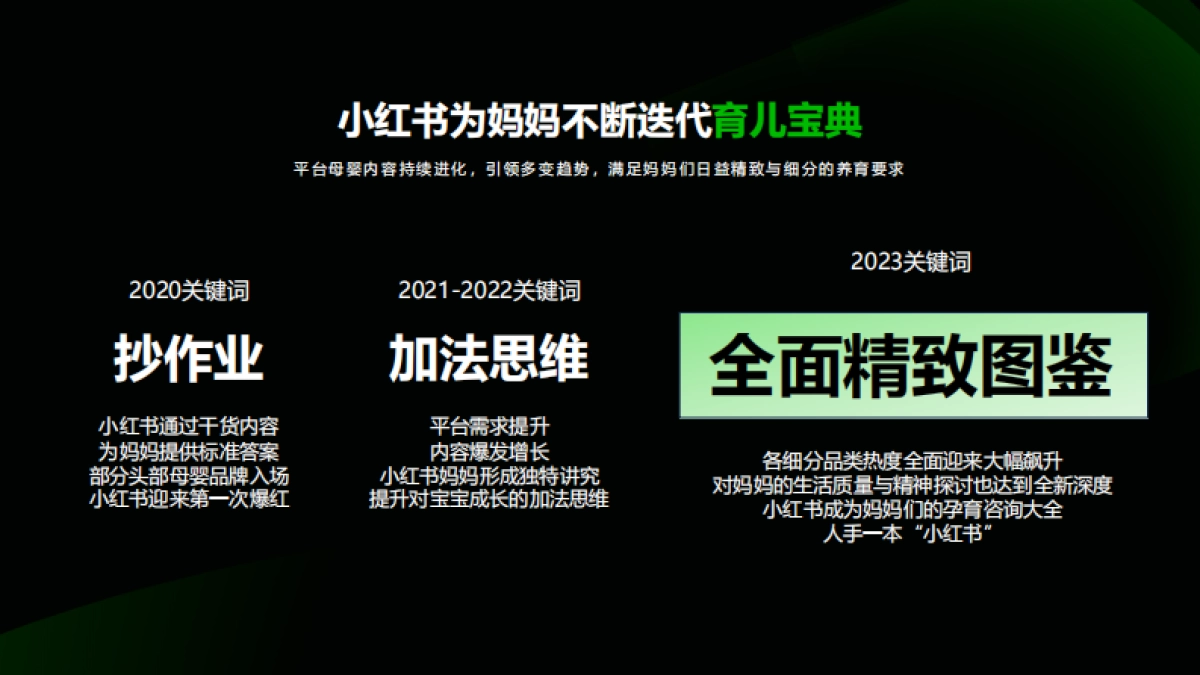 2024小红书三嫂行业营销通案_第9页